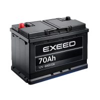 Jaecoo Parts Direct Batteries